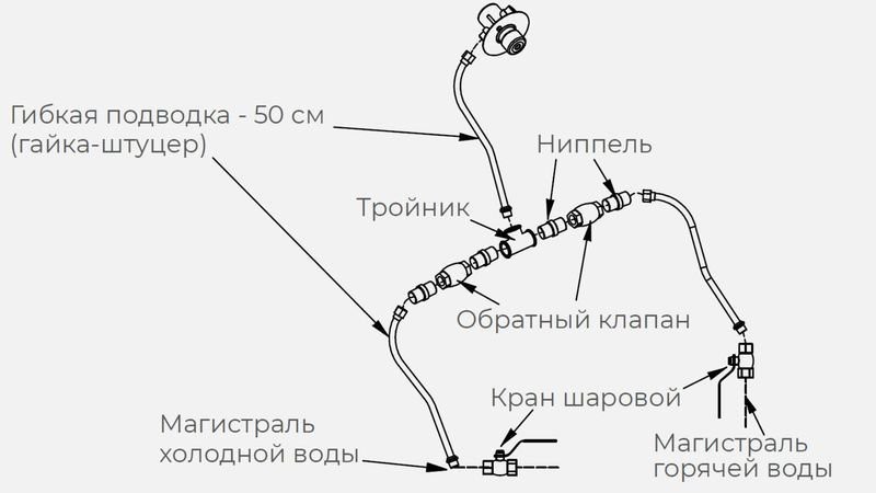 Комплект гх для рукомойника Kayman рмк-400/320 Комплект гх для рукомойника Kayman рмк-400/320